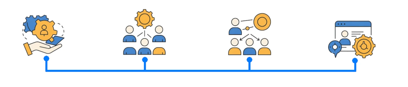 SEO Off Page: Estrategia de link building y marketing de contenidos para aumentar la autoridad de dominio